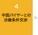 中国バイヤーとの決裁条件交渉